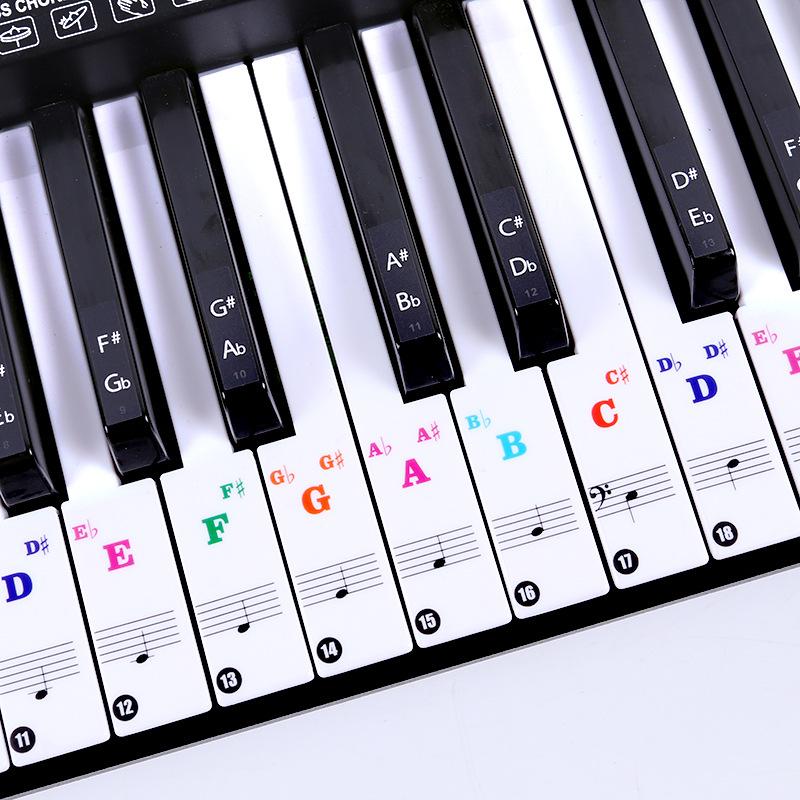 Transparent Piano Keyboard Sti - Musical Instrument Symbols 评论和价格